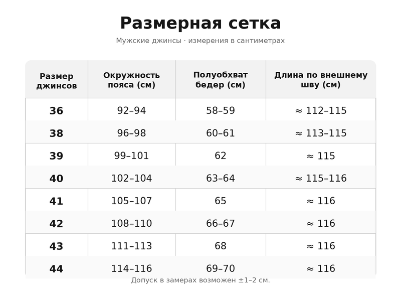 Джинси 3164 FANGSIDA р. 44 000059897 фото